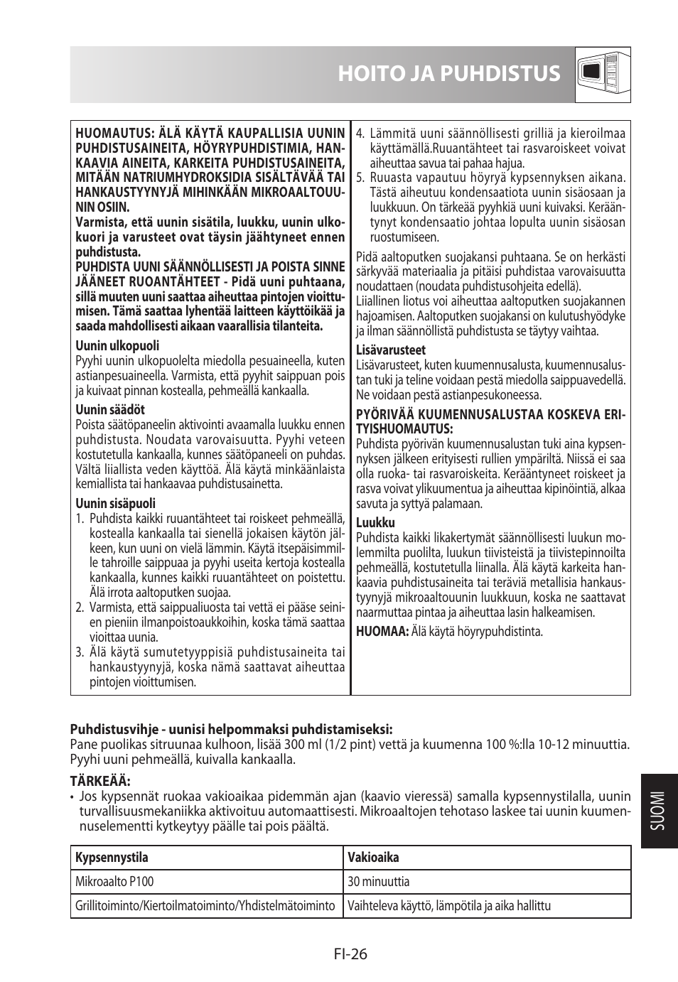 Hoito ja puhdistus, Suomi | Sharp R-922STWE User Manual | Page 237 / 266