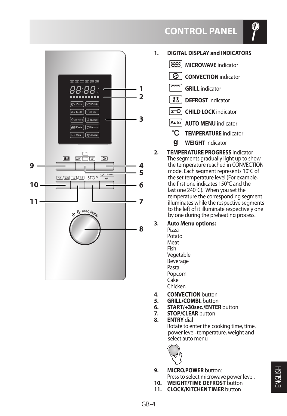 Control panel, English | Sharp R-922STWE User Manual | Page 241 / 266