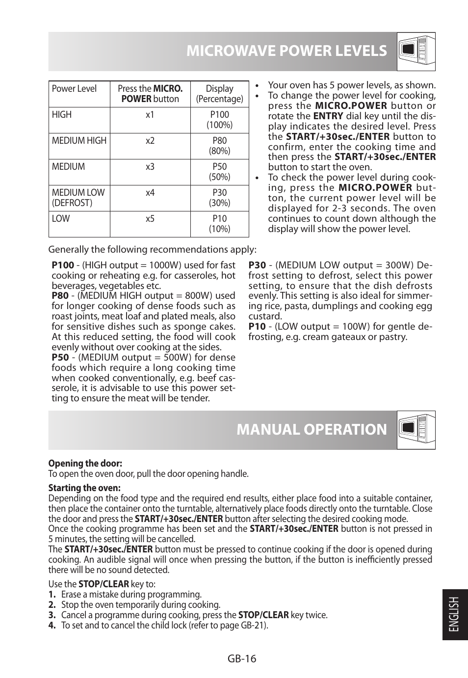 Microwave power levels, Manual operation, English | Sharp R-922STWE User Manual | Page 253 / 266