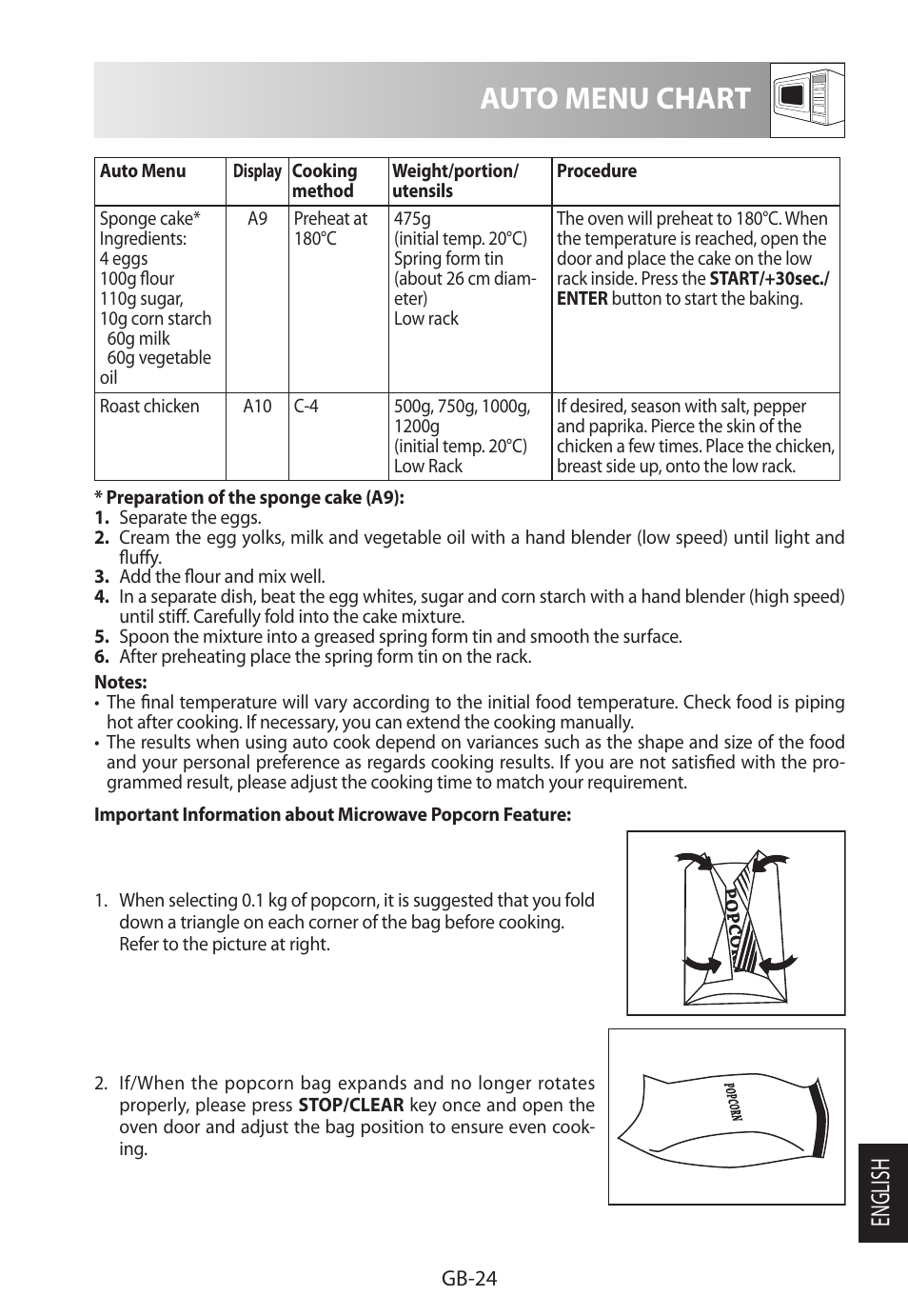 Auto menu chart, English | Sharp R-922STWE User Manual | Page 261 / 266