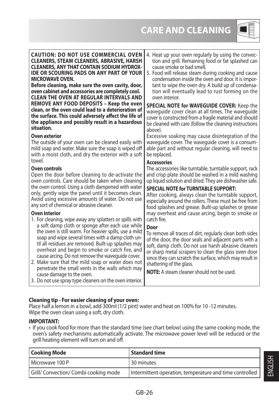 Care and cleaning, English | Sharp R-922STWE User Manual | Page 263 / 266