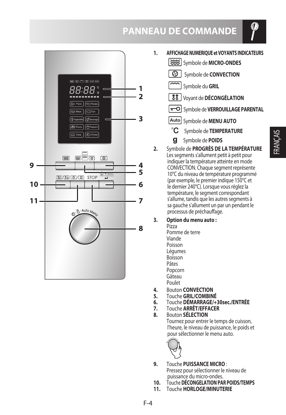 Panneau de commande, Français | Sharp R-922STWE User Manual | Page 59 / 266