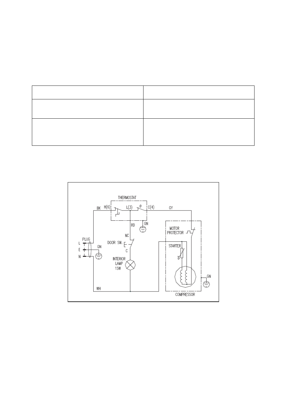 Service for your appliance, Wiring diagram | Avanti RA317WT User Manual | Page 12 / 20