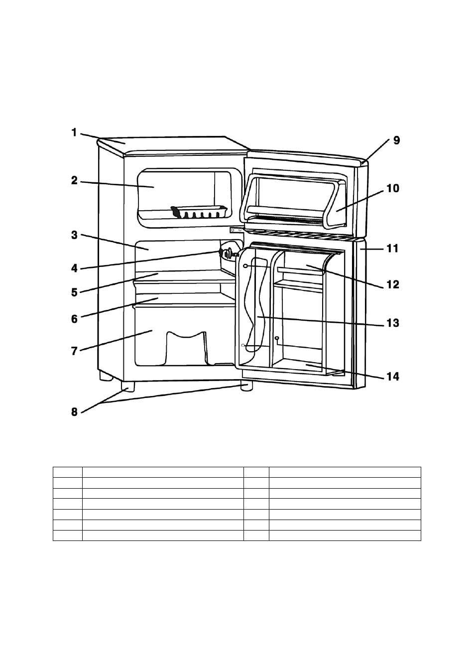 Parts and features | Avanti RA317WT User Manual | Page 6 / 20