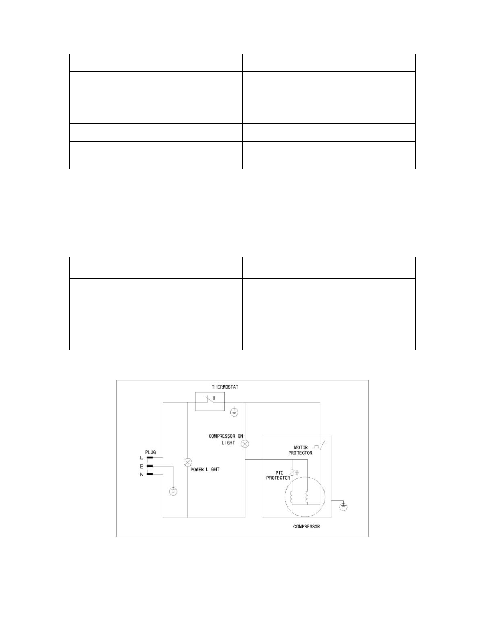 Avanti products customer services | Avanti CF65 User Manual | Page 13 / 20