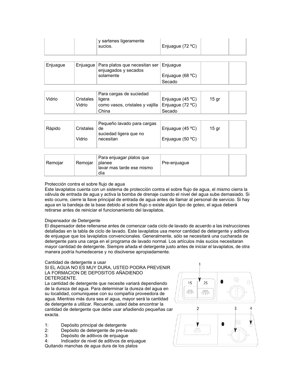 Avanti DW184B User Manual | Page 18 / 38