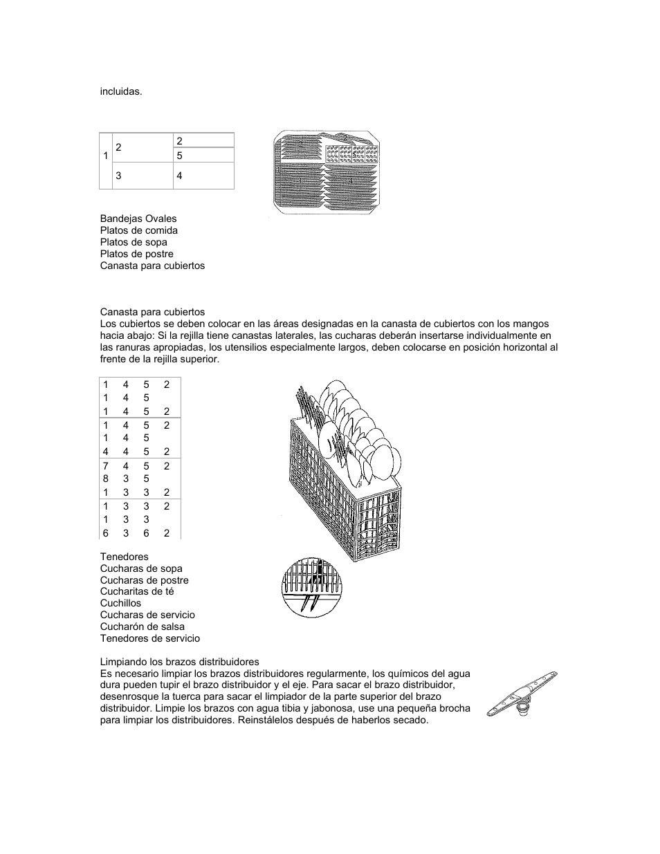 Avanti DW184B User Manual | Page 20 / 38