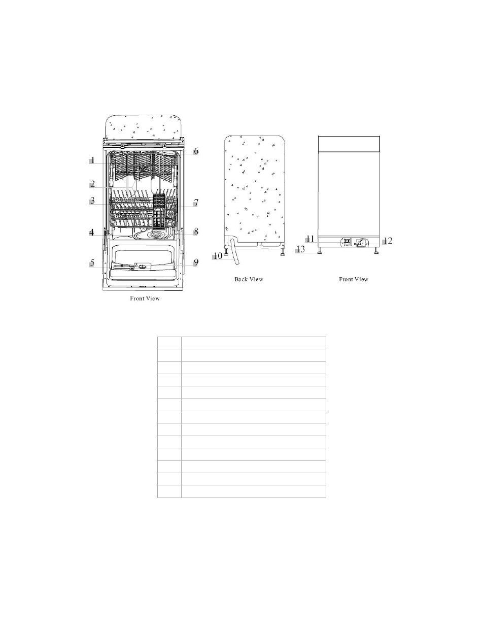 Parts and features | Avanti DW184B User Manual | Page 4 / 38