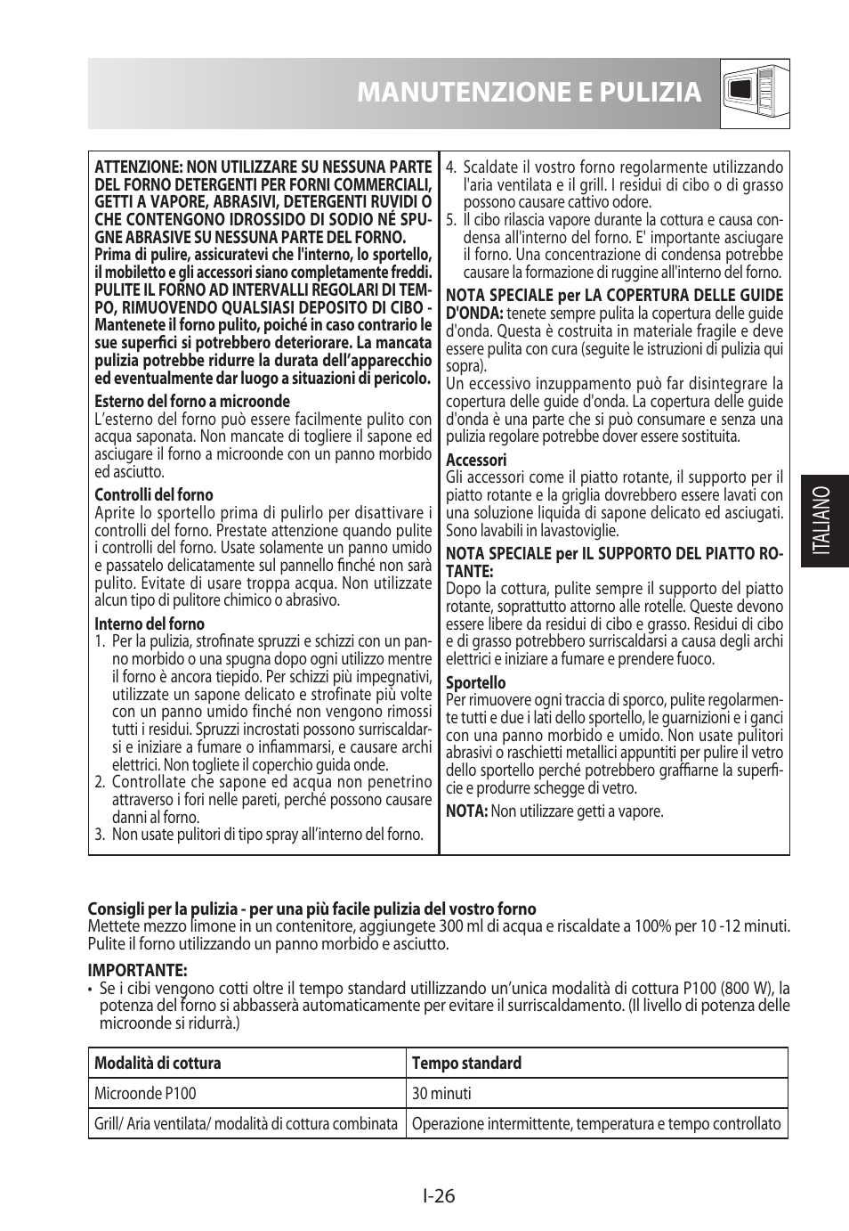 Manutenzione e pulizia, It aliano | Sharp R-982STWE User Manual | Page 107 / 266