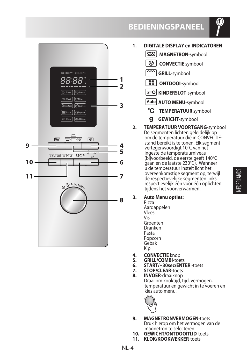 Bedieningspaneel, Nederlands | Sharp R-982STWE User Manual | Page 111 / 266