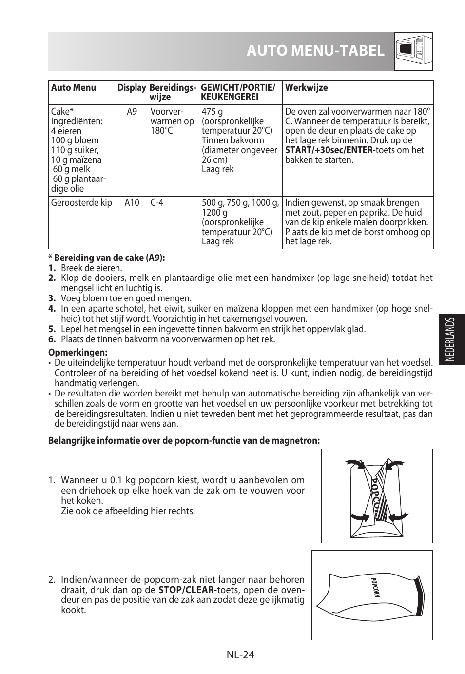 Auto menu-tabel, Nederlands | Sharp R-982STWE User Manual | Page 131 / 266