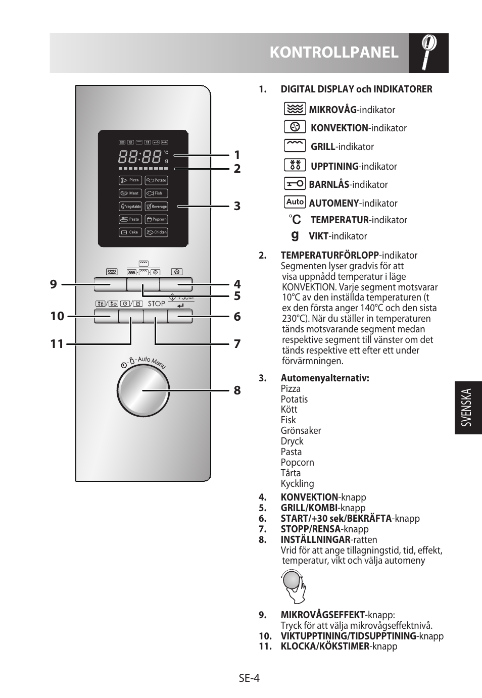 Kontrollpanel, Svensk a | Sharp R-982STWE User Manual | Page 137 / 266