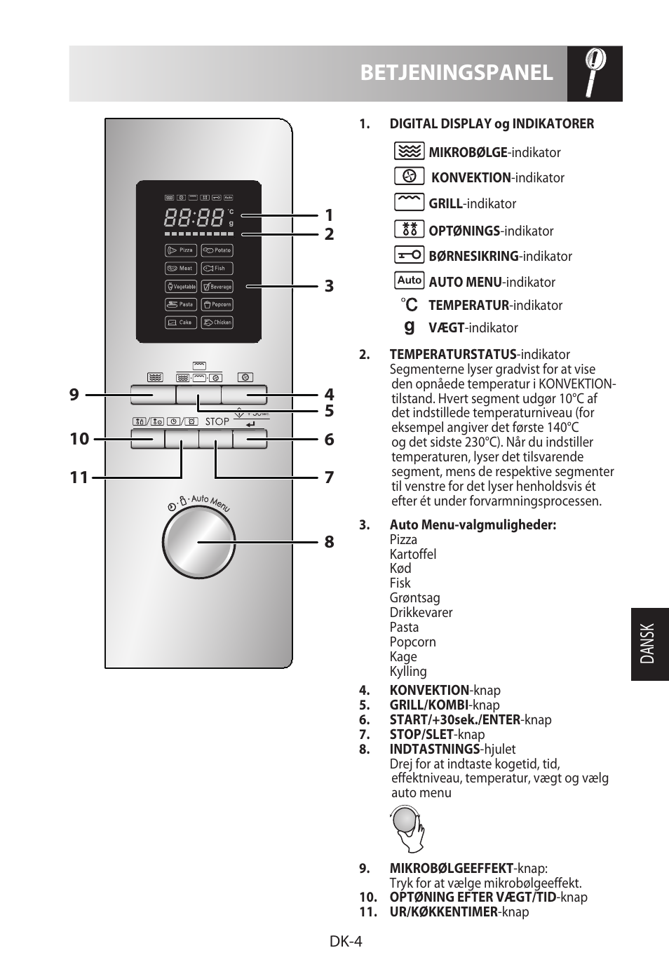 Betjeningspanel, Dansk | Sharp R-982STWE User Manual | Page 163 / 266