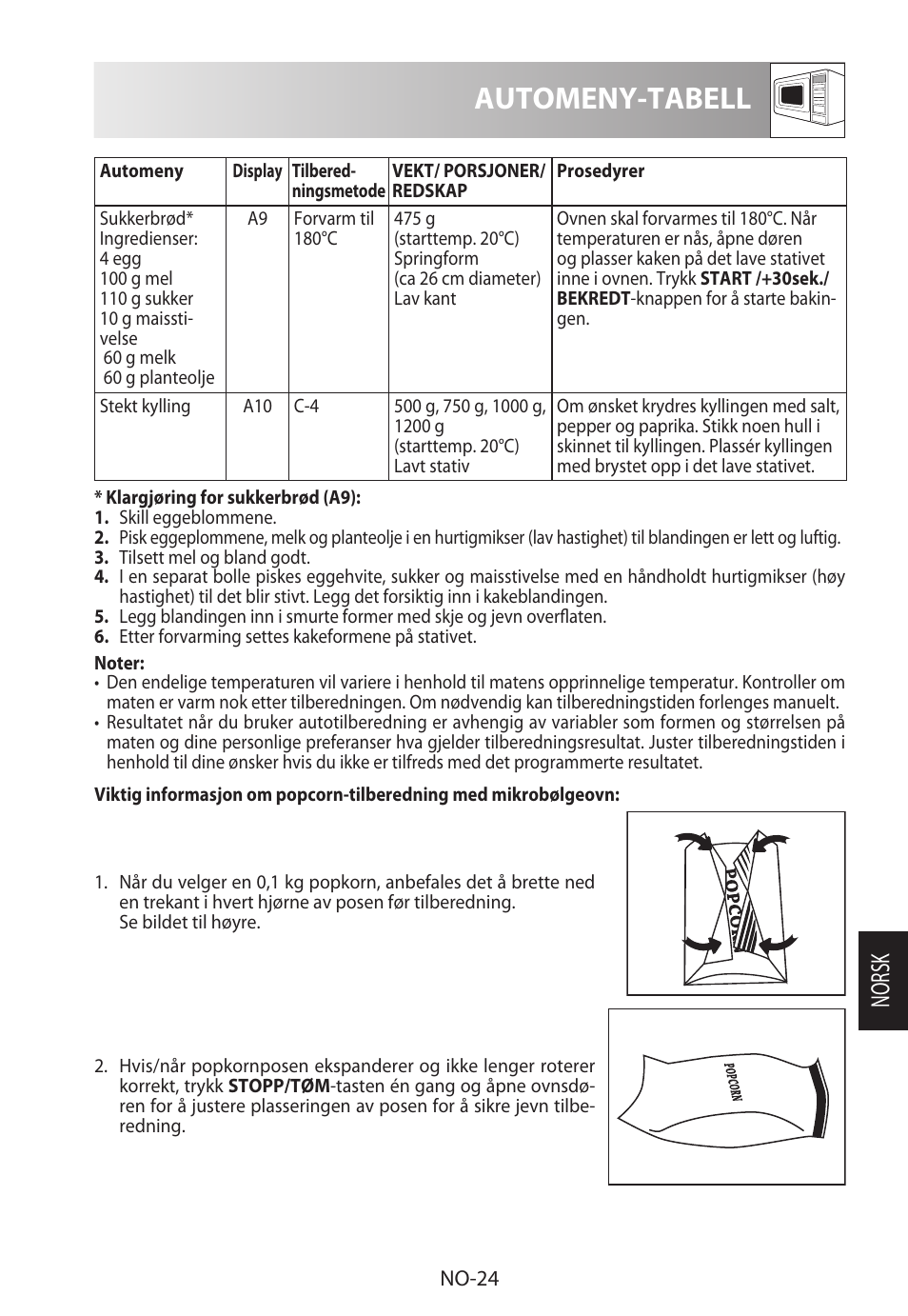 Automeny-tabell, Norsk | Sharp R-982STWE User Manual | Page 209 / 266