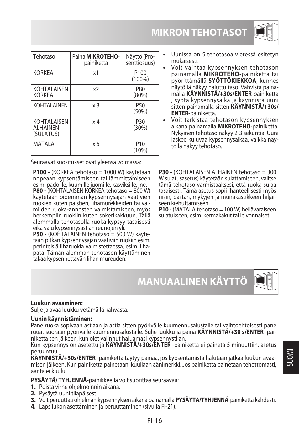 Mikron tehotasot, Manuaalinen käyttö, Suomi | Sharp R-982STWE User Manual | Page 227 / 266