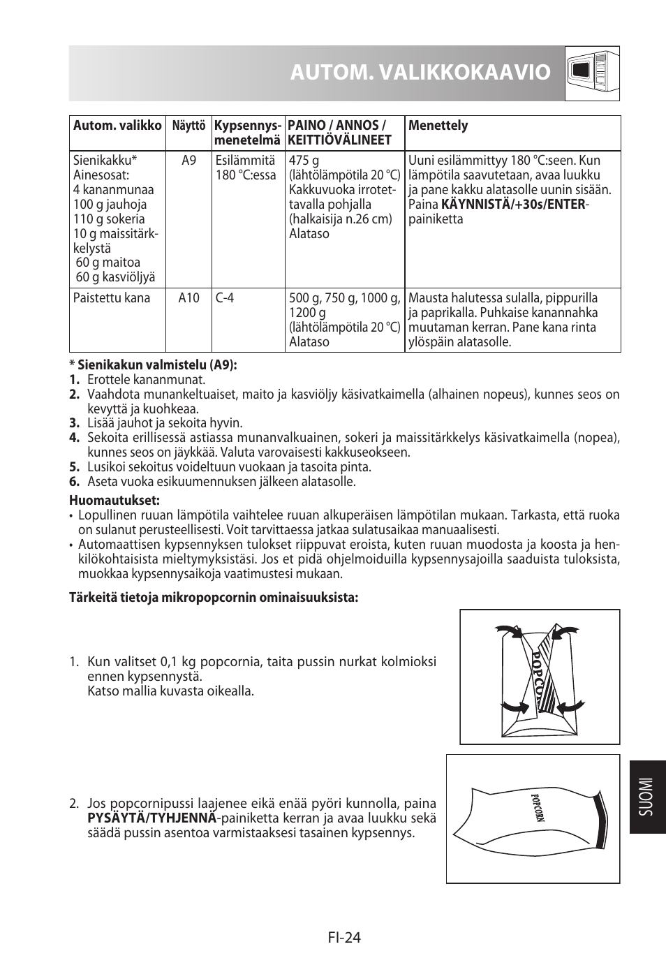 Autom. valikkokaavio, Suomi | Sharp R-982STWE User Manual | Page 235 / 266