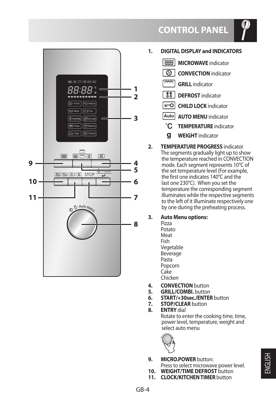 Control panel, English | Sharp R-982STWE User Manual | Page 241 / 266