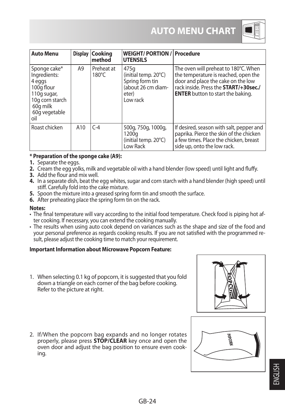 Auto menu chart, English | Sharp R-982STWE User Manual | Page 261 / 266