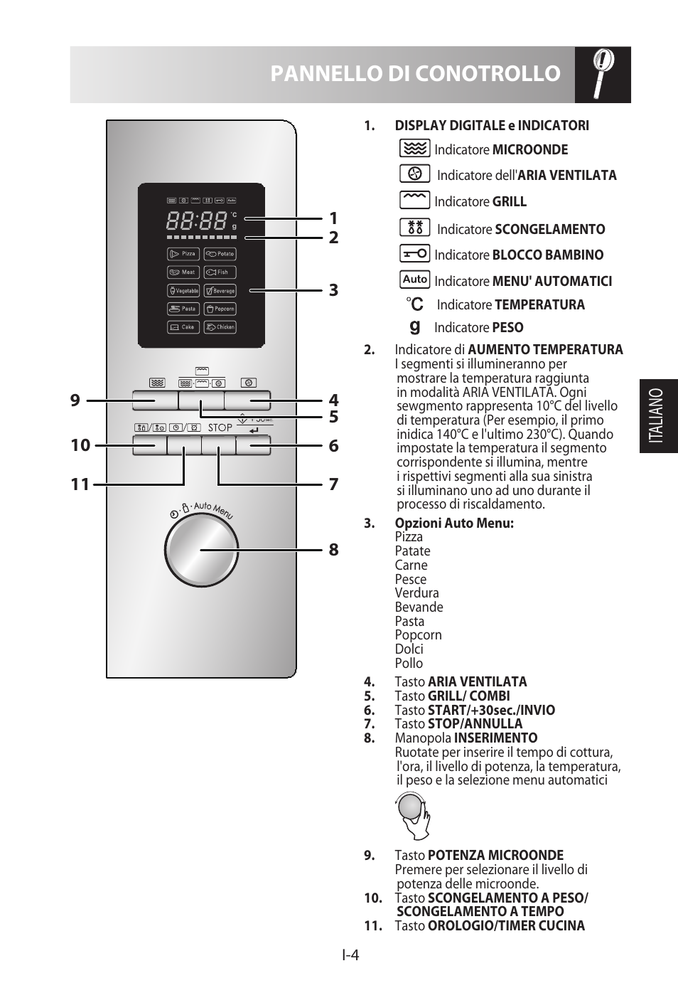 Pannello di conotrollo, It aliano | Sharp R-982STWE User Manual | Page 85 / 266