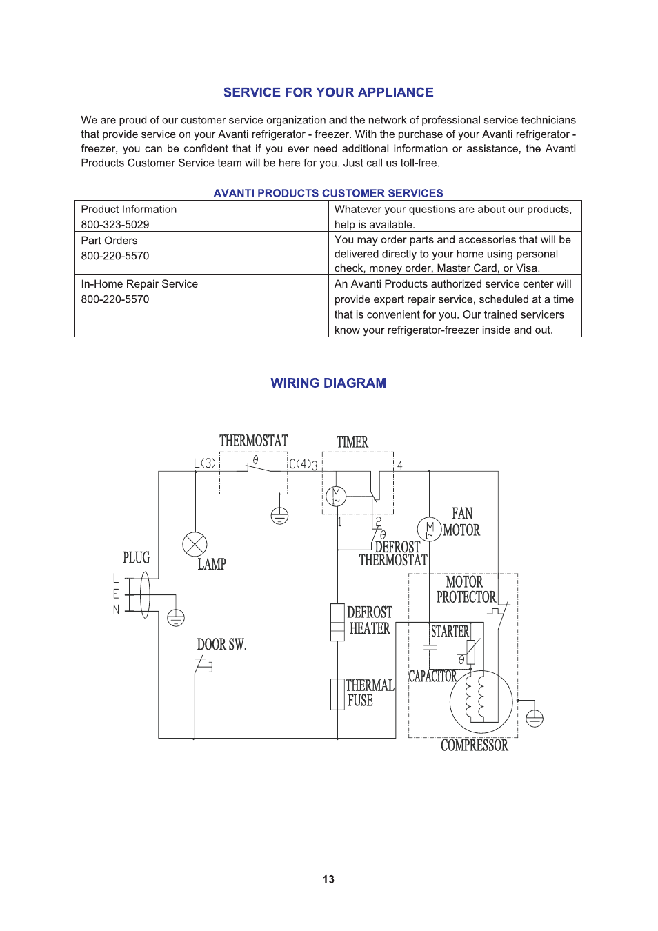 Wiring diagram, Thermostat timer | Avanti FF999PS User Manual | Page 13 / 20