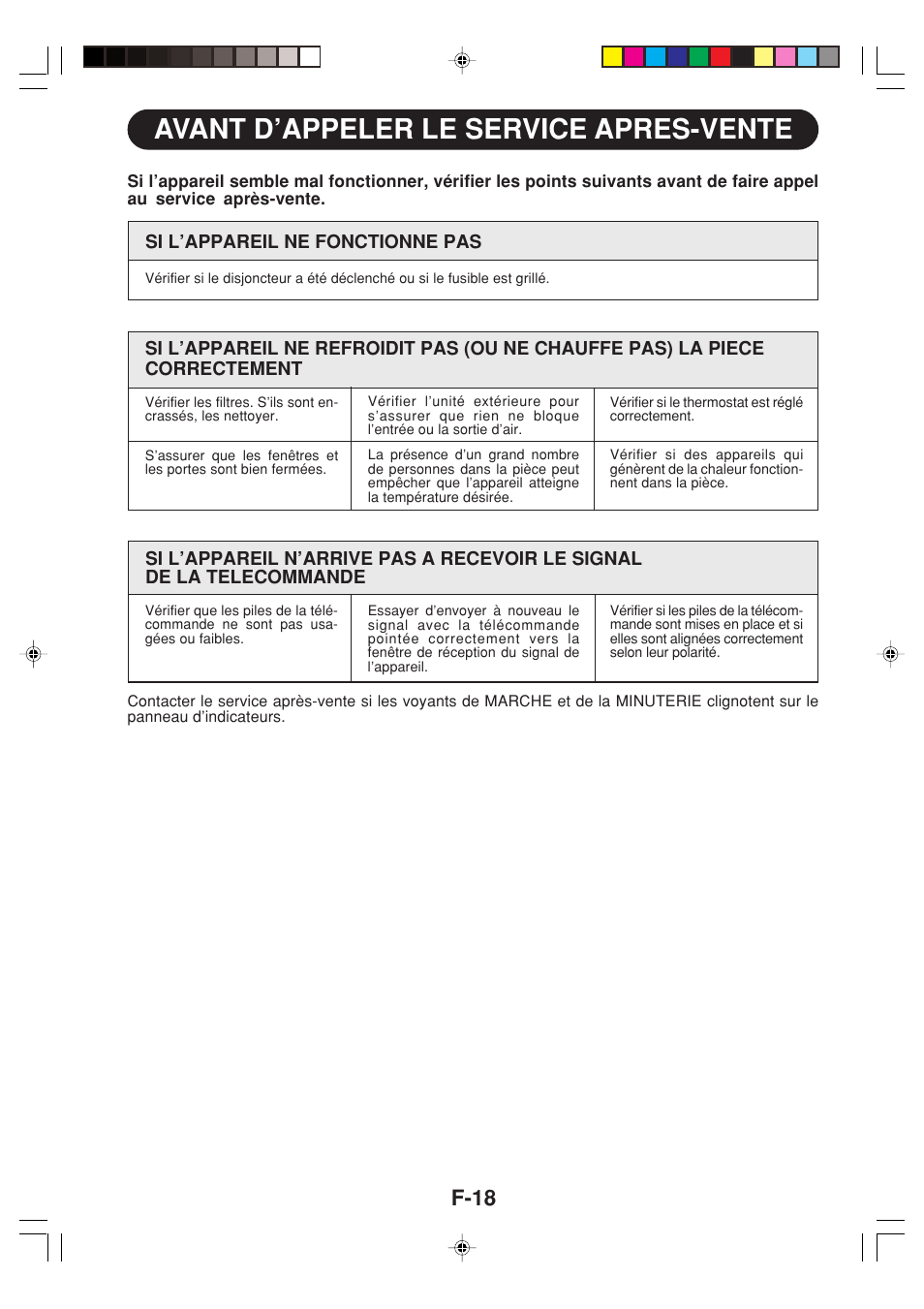 Avant d’appeler le service apres-vente, F-18 | Sharp GS-XPM12FR User Manual | Page 100 / 104