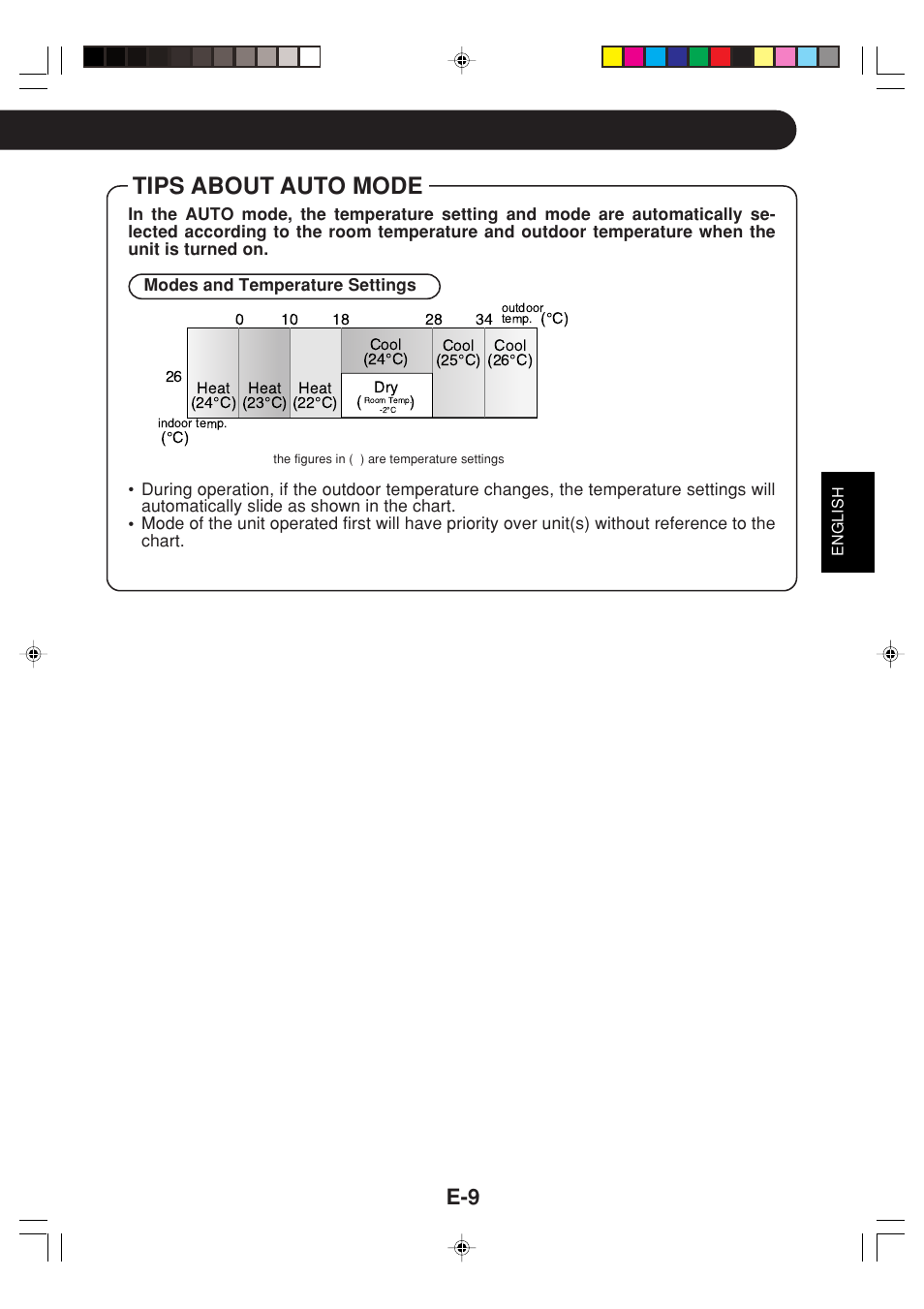 Tips about auto mode | Sharp GS-XPM12FR User Manual | Page 11 / 104