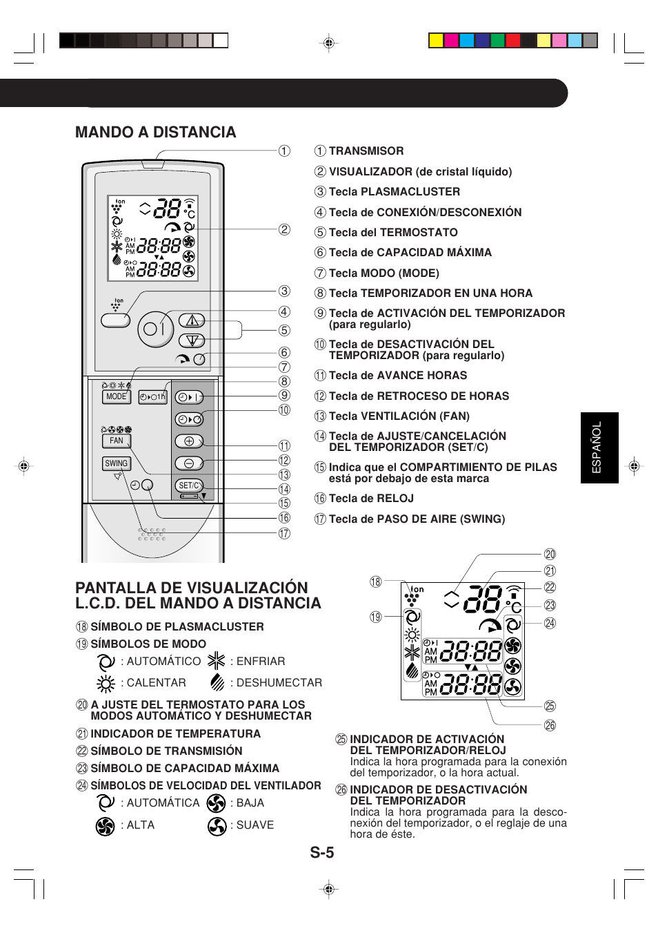 Mando a distancia | Sharp GS-XPM12FR User Manual | Page 27 / 104