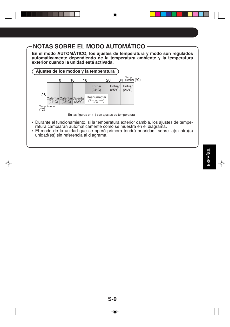 Notas sobre el modo automático | Sharp GS-XPM12FR User Manual | Page 31 / 104