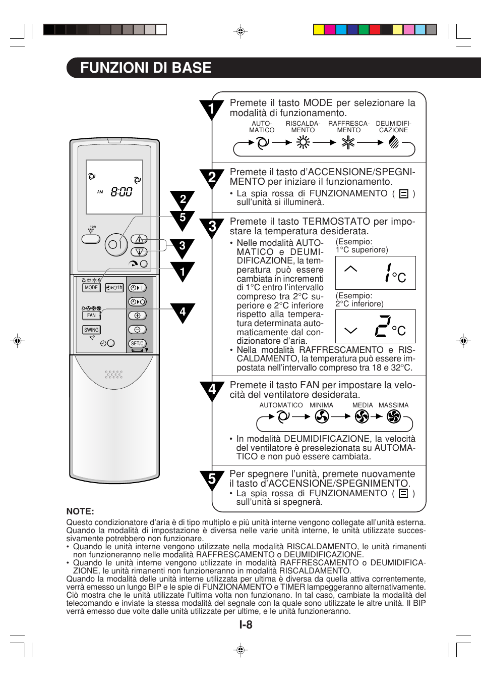 Funzioni di base 2 | Sharp GS-XPM12FR User Manual | Page 50 / 104