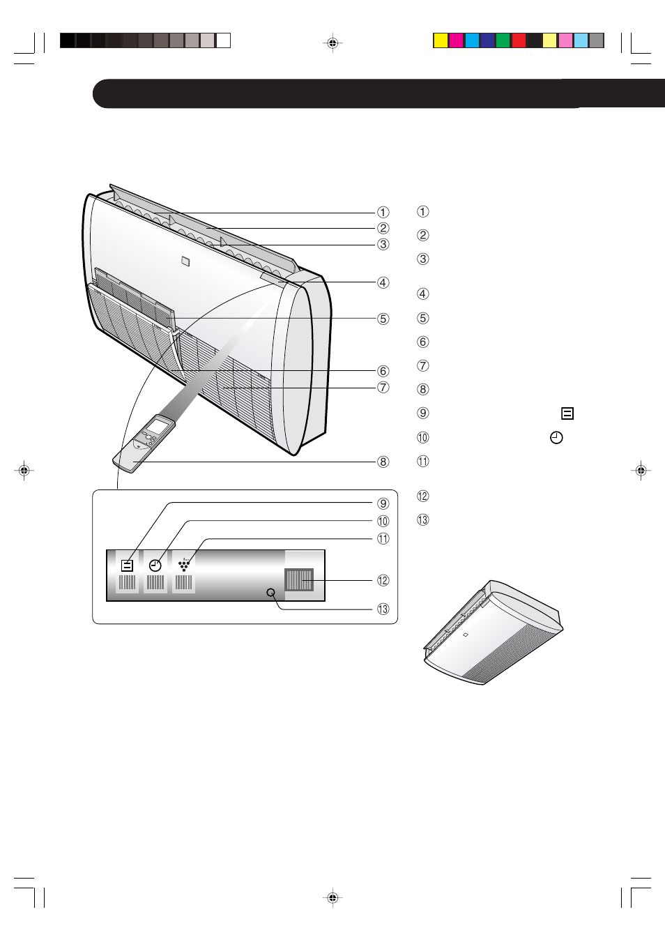 Part names, Indoor unit | Sharp GS-XPM12FR User Manual | Page 6 / 104