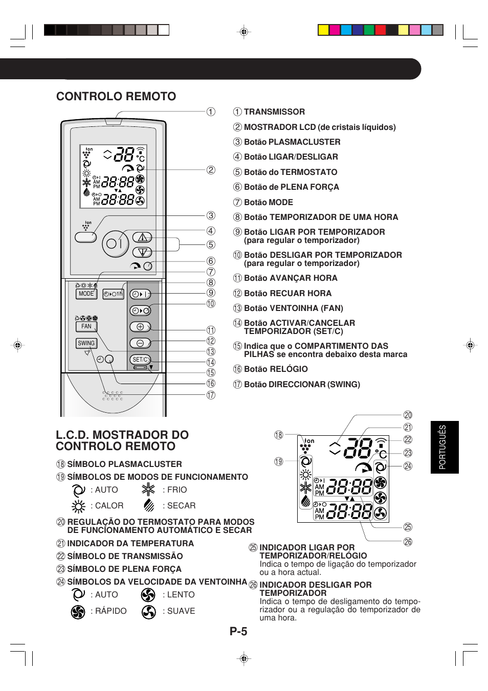 Controlo remoto, L.c.d. mostrador do controlo remoto | Sharp GS-XPM12FR User Manual | Page 67 / 104