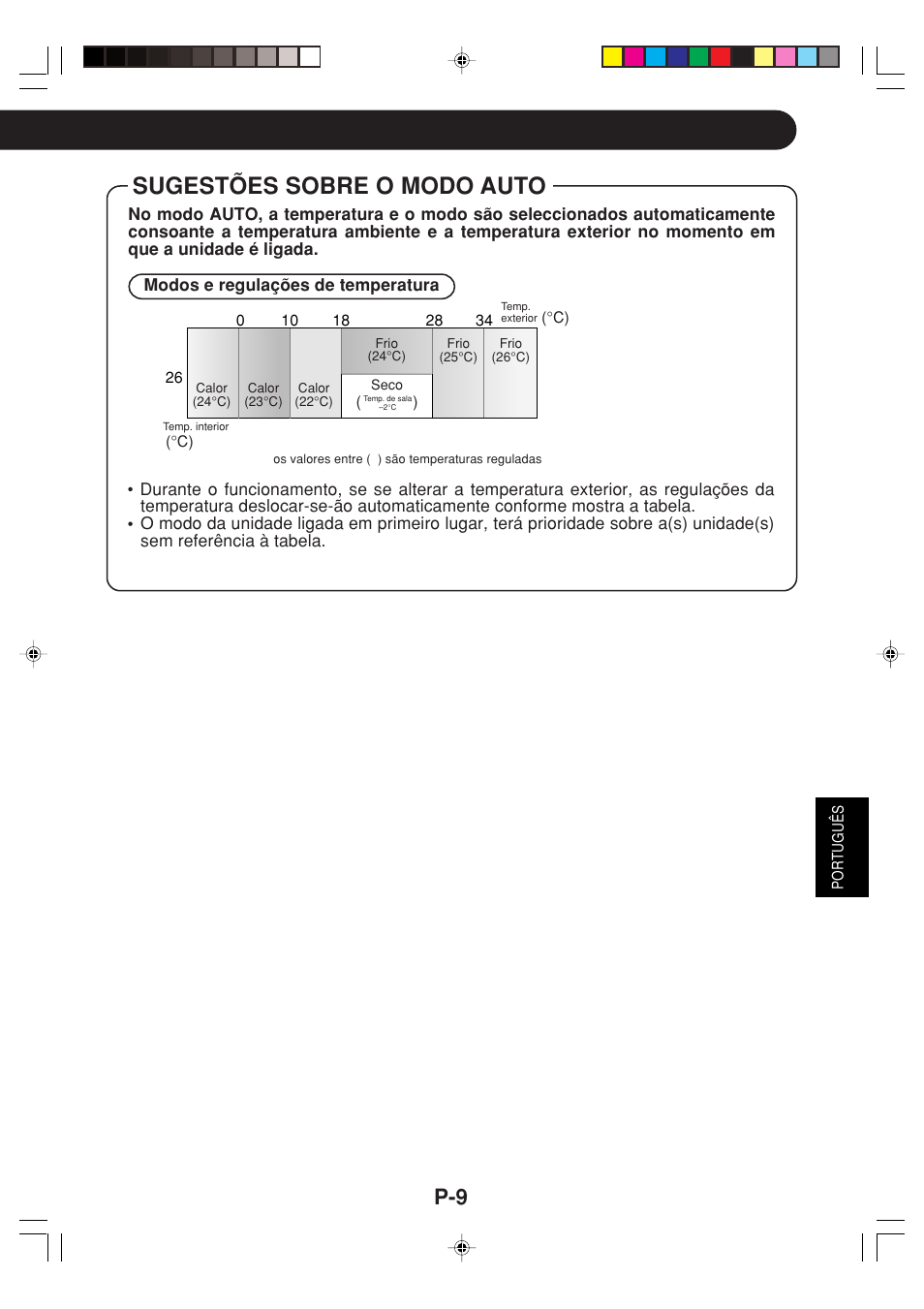 Sugestões sobre o modo auto | Sharp GS-XPM12FR User Manual | Page 71 / 104