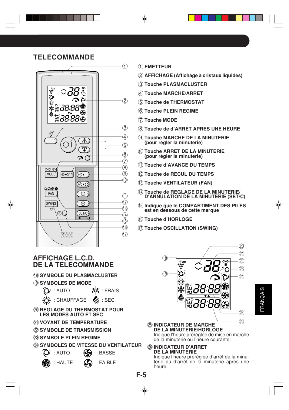 Telecommande, Affichage l.c.d. de la telecommande | Sharp GS-XPM12FR User Manual | Page 87 / 104