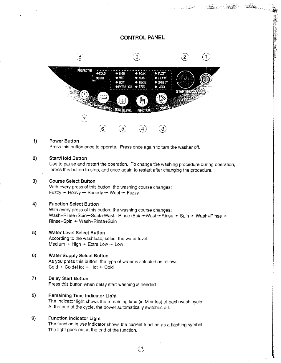 Control panel, 1) power button, 2) start/hold button | 3) course select button, 4) function select button, 5) water level select button, 6) water supply select button, 7) delay start button, 8) remaining time indicator light, 9) function indicator light | Avanti W751SC User Manual | Page 12 / 31