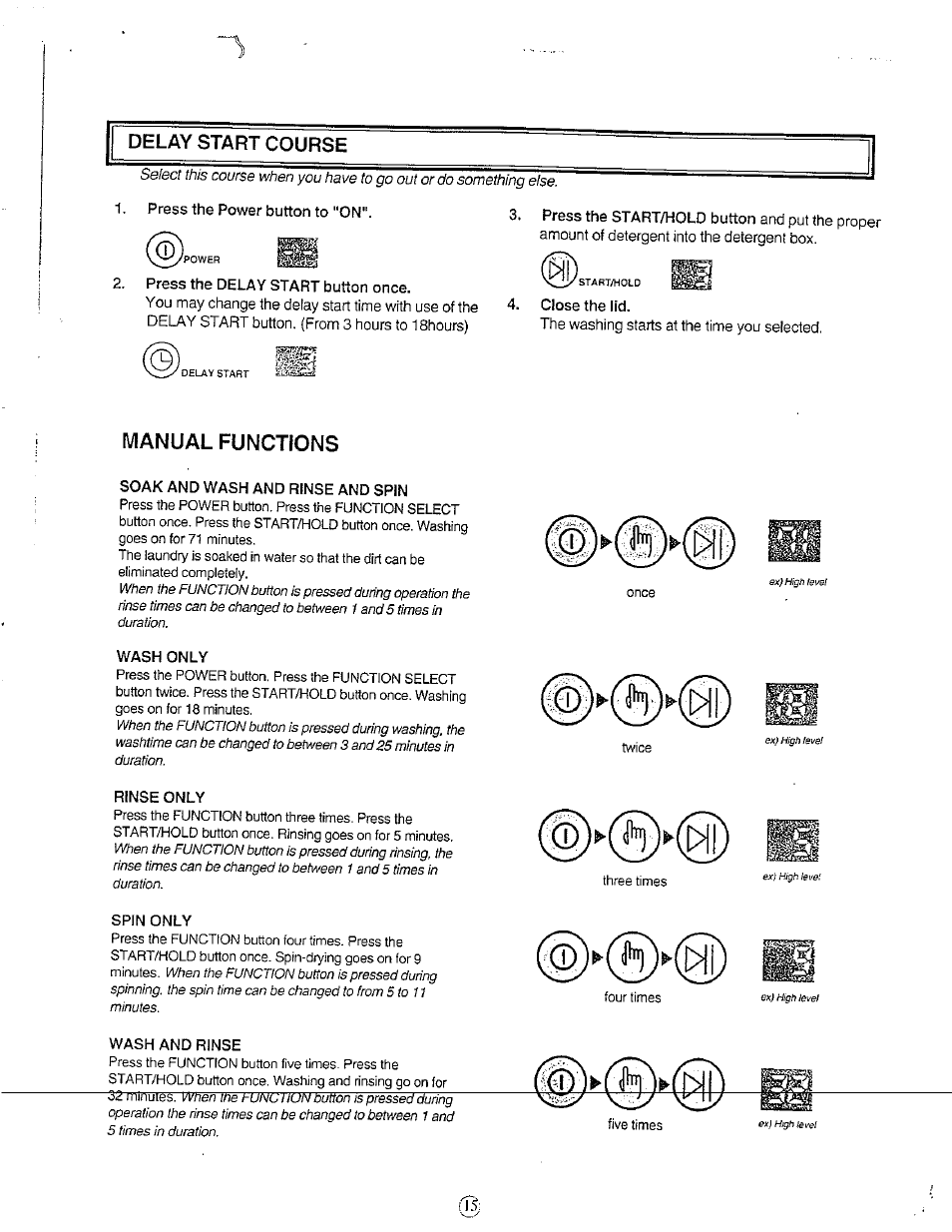 Manual functions, Delay start course | Avanti W751SC User Manual | Page 15 / 31
