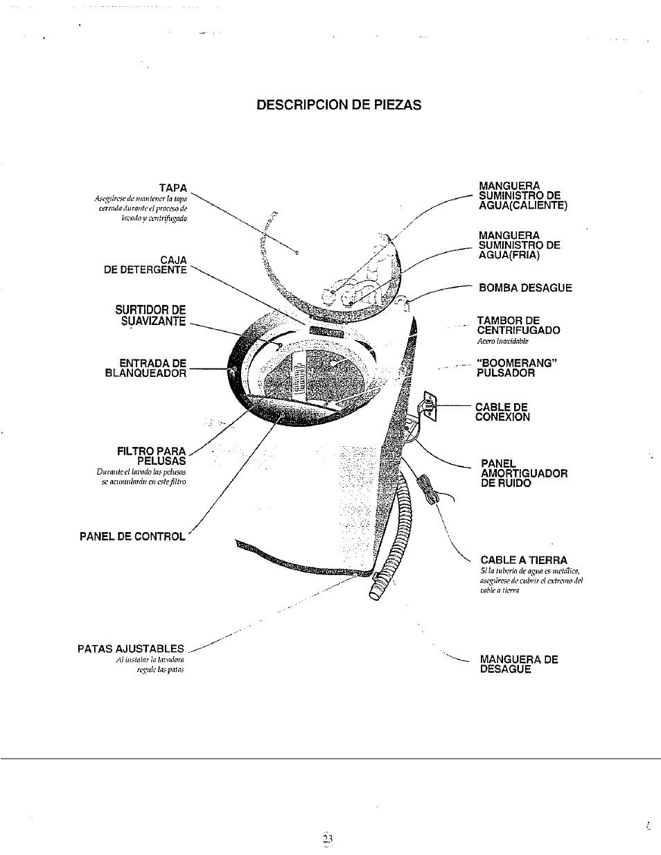 Surtidor de suavizante, Descripcion de piezas | Avanti W751SC User Manual | Page 23 / 31