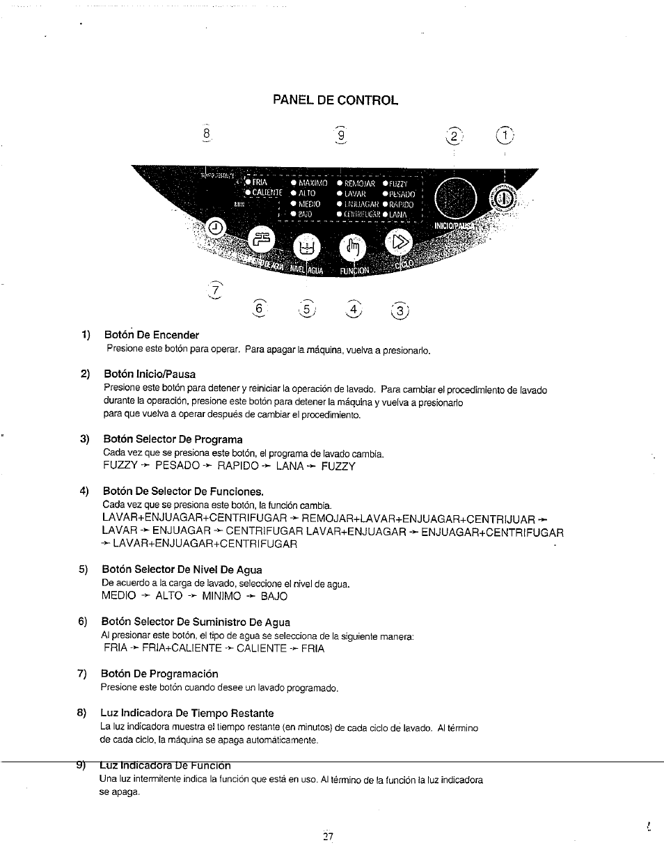 D cd | Avanti W751SC User Manual | Page 27 / 31