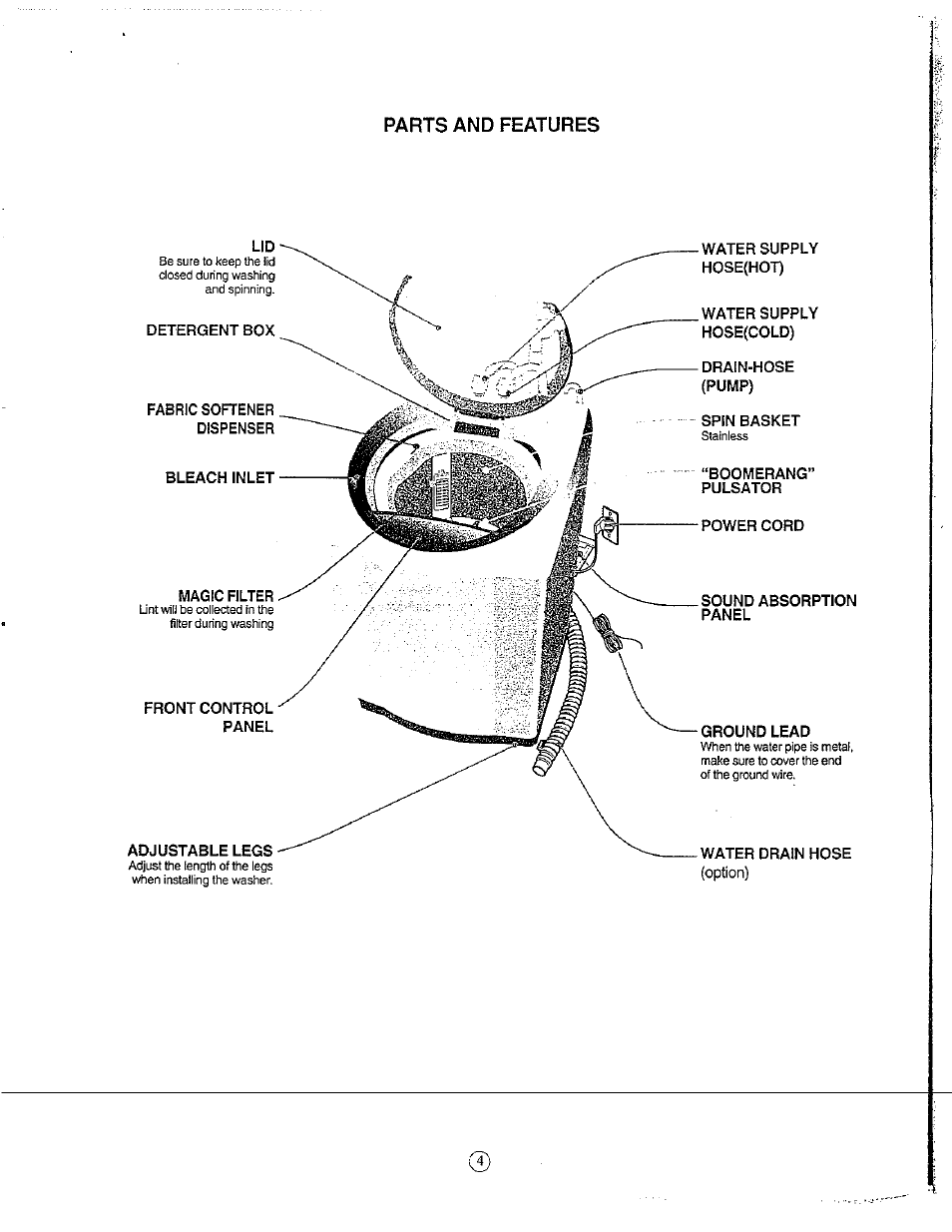 Parts and features | Avanti W751SC User Manual | Page 4 / 31