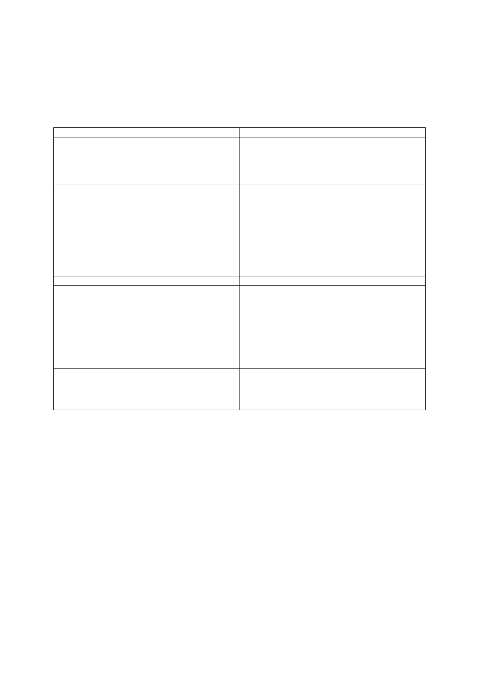Troubleshooting guide | Avanti BCA4561B-2 User Manual | Page 10 / 16