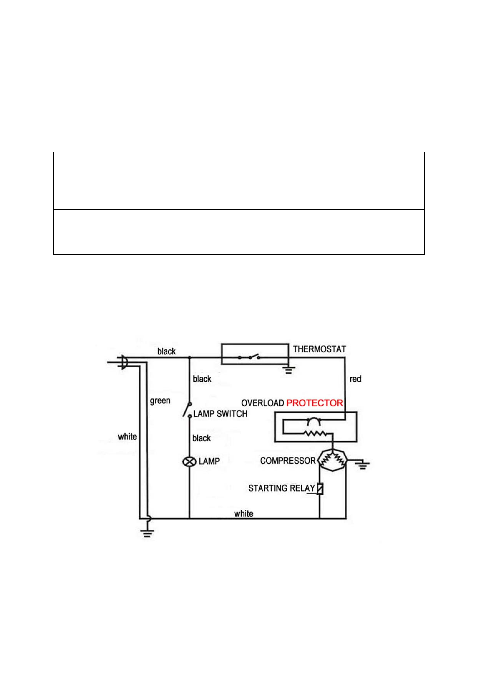 Service for your refrigerator, Wiring diagram | Avanti BCA4561B-2 User Manual | Page 11 / 16