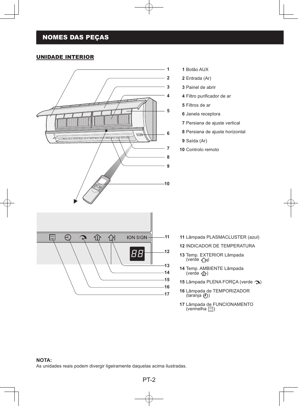 Nomes das peças, Pt-2 nomes das peças | Sharp AY-XPC9JR User Manual | Page 100 / 116