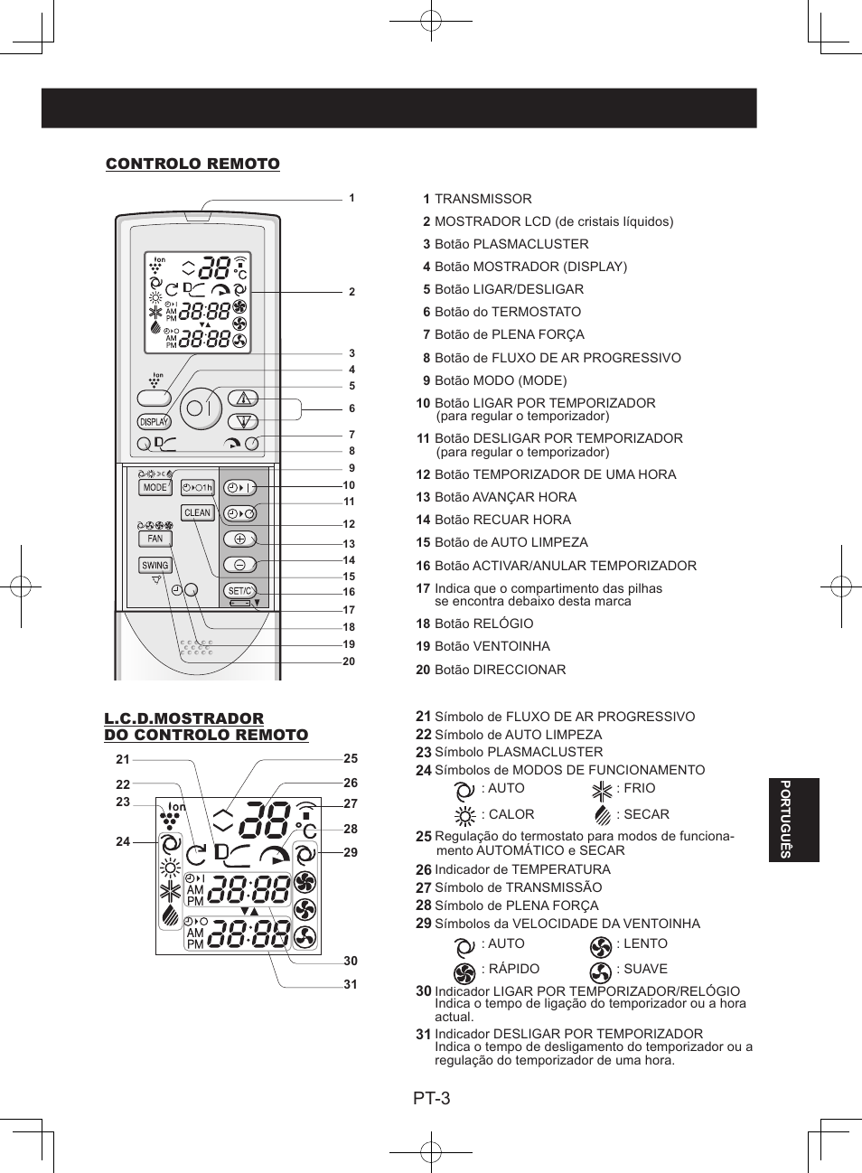 Pt-3 | Sharp AY-XPC9JR User Manual | Page 101 / 116