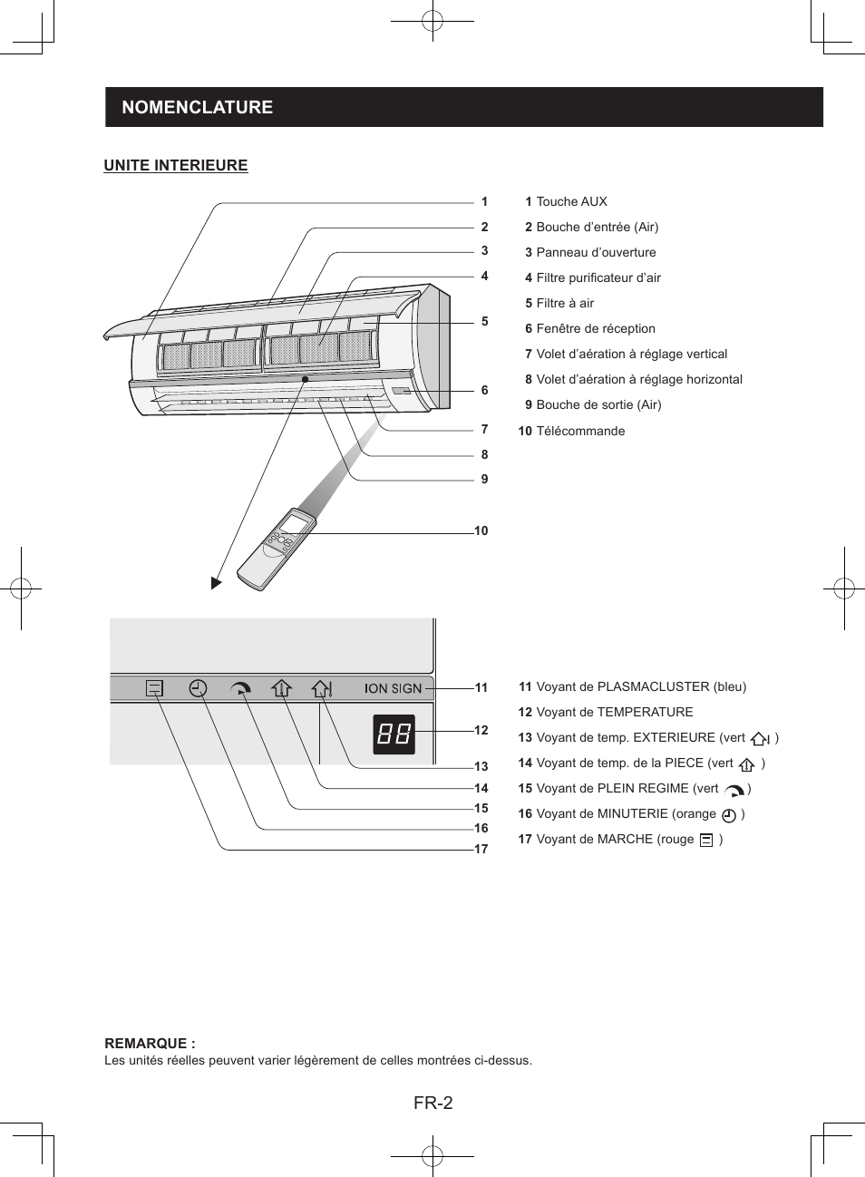 Nomenclature, Fr-2 nomenclature | Sharp AY-XPC9JR User Manual | Page 20 / 116