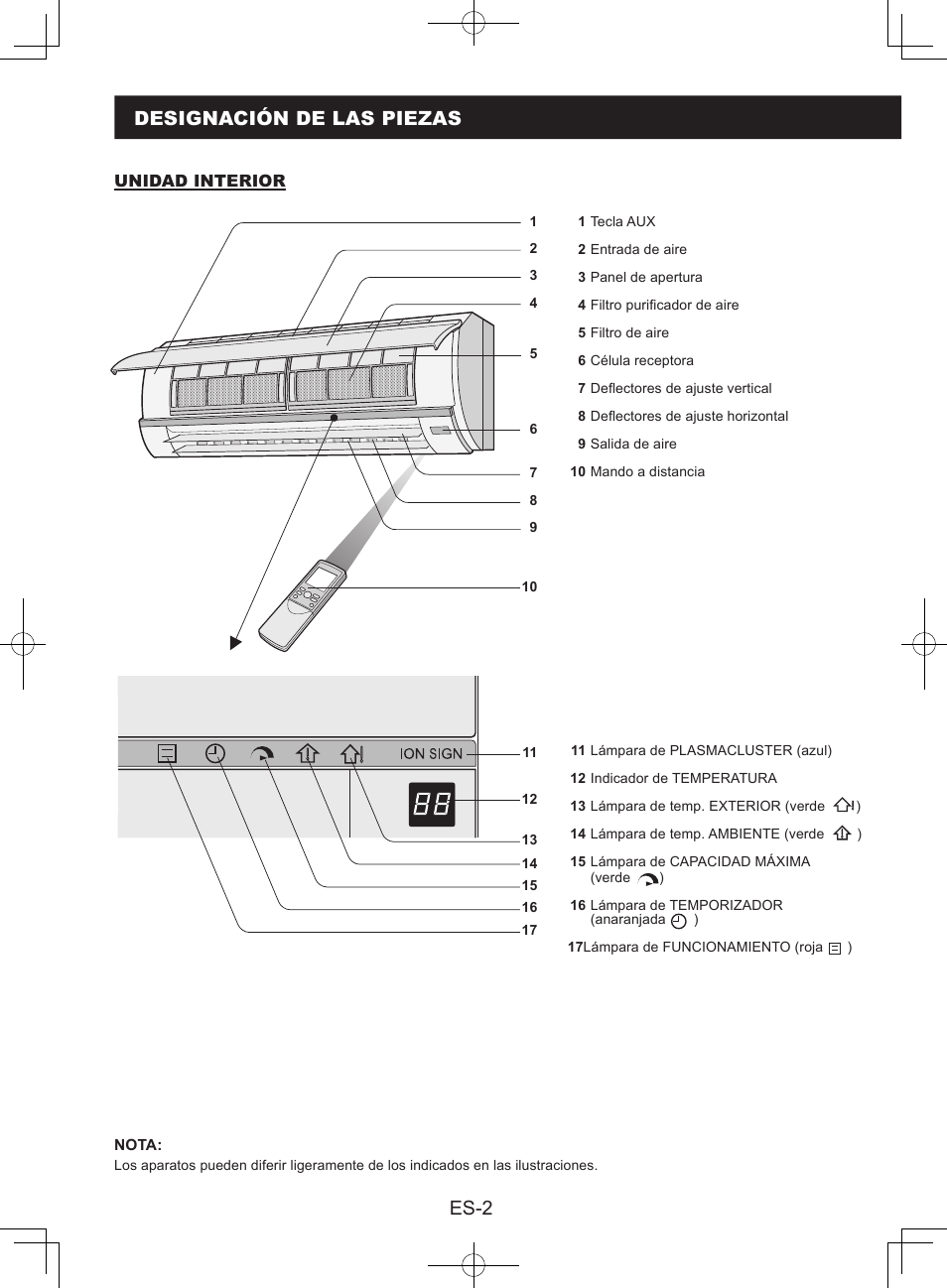 Designación de las piezas, Es-2 designación de las piezas | Sharp AY-XPC9JR User Manual | Page 36 / 116