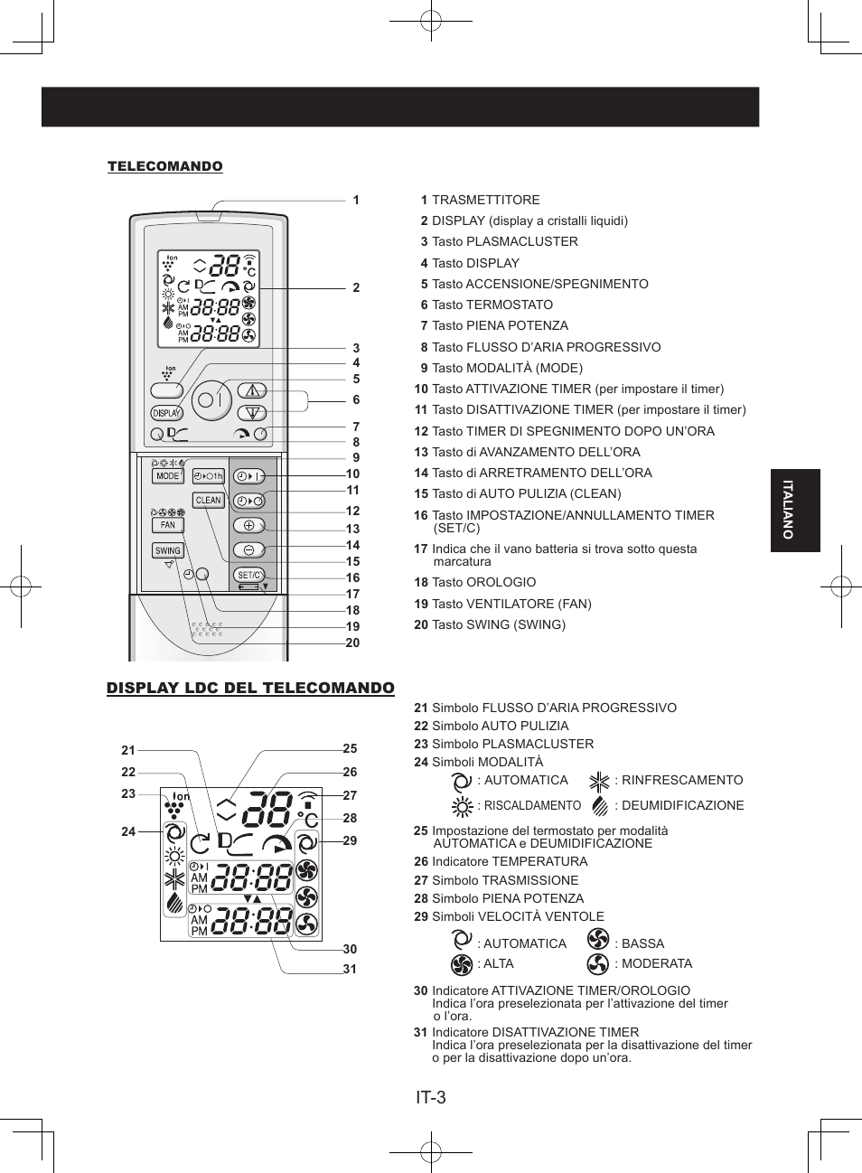 It-3 | Sharp AY-XPC9JR User Manual | Page 53 / 116