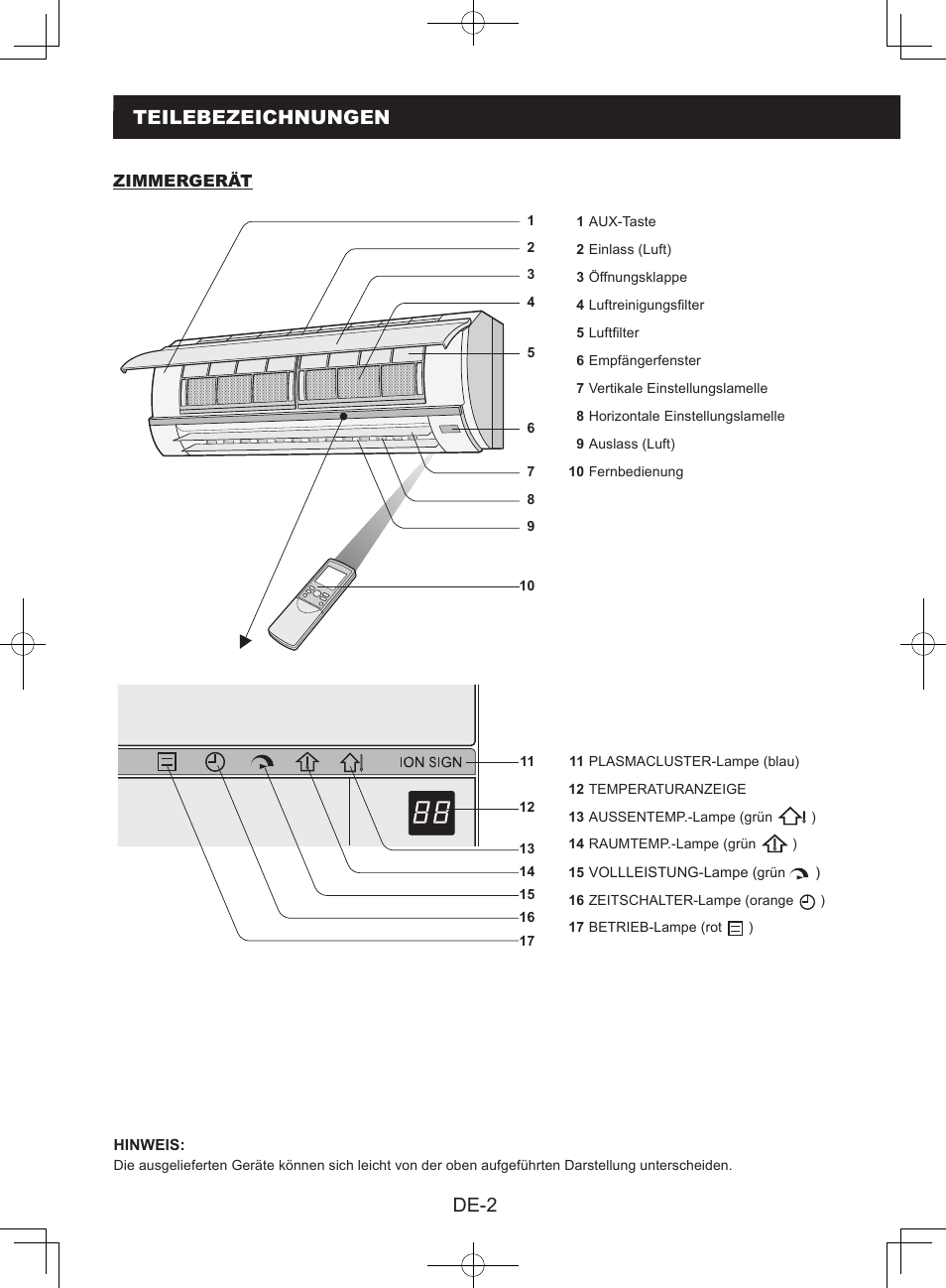 Teilebezeichnungen, De-2 teilebezeichnungen | Sharp AY-XPC9JR User Manual | Page 68 / 116