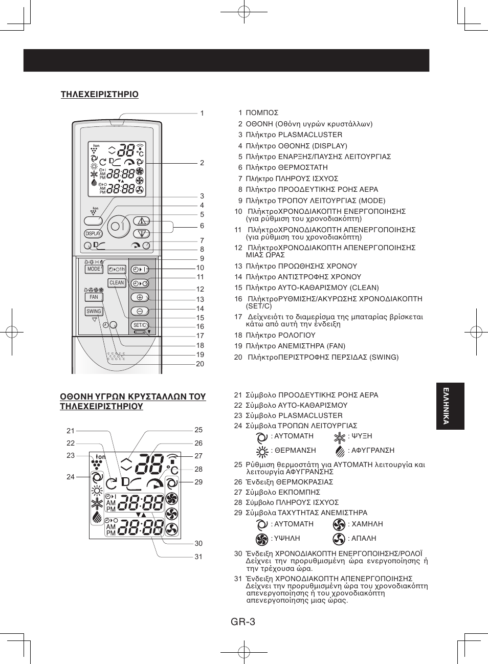 Gr-3 | Sharp AY-XPC9JR User Manual | Page 85 / 116