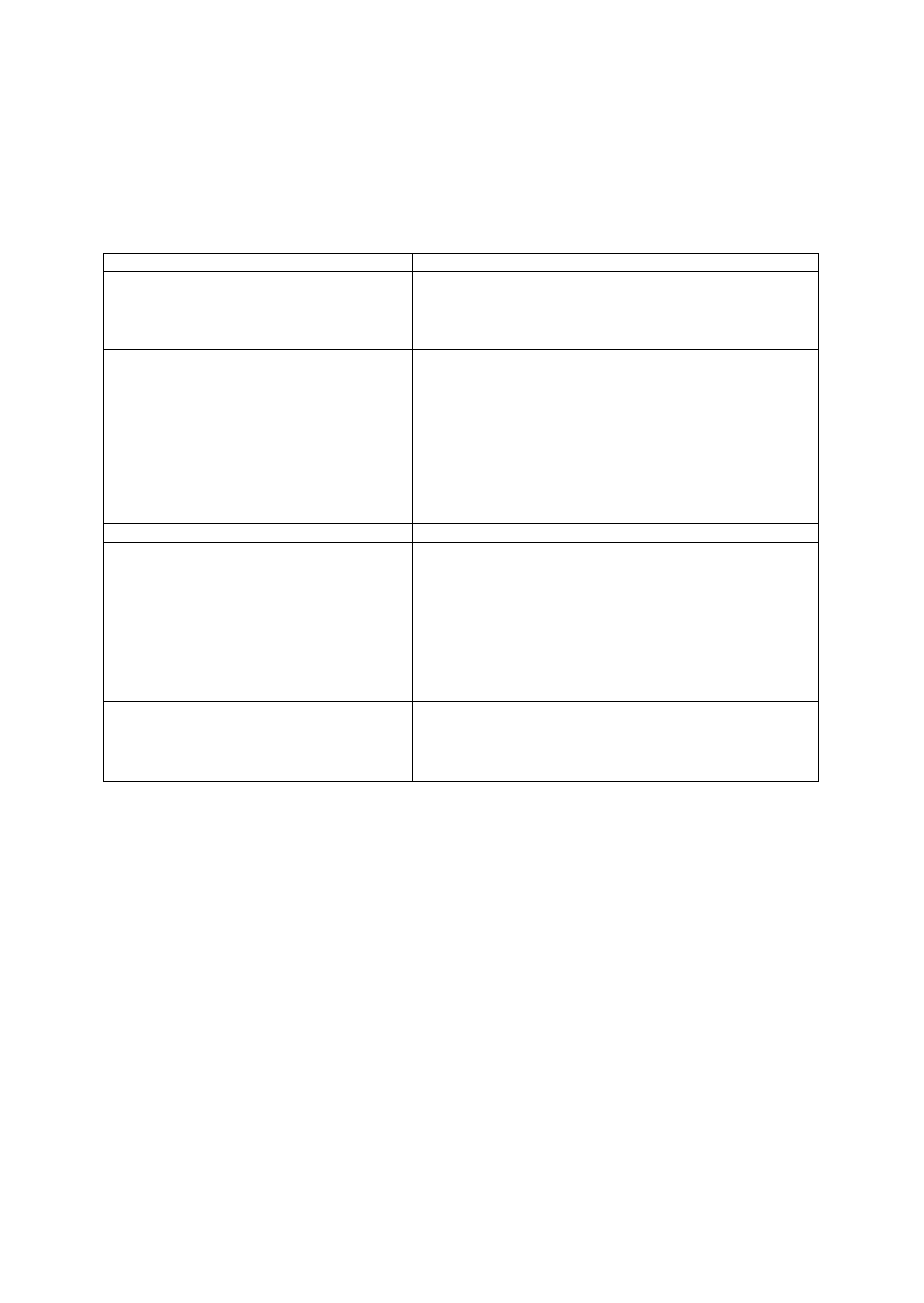 Troubleshooting guide | Avanti RA304BT User Manual | Page 11 / 20