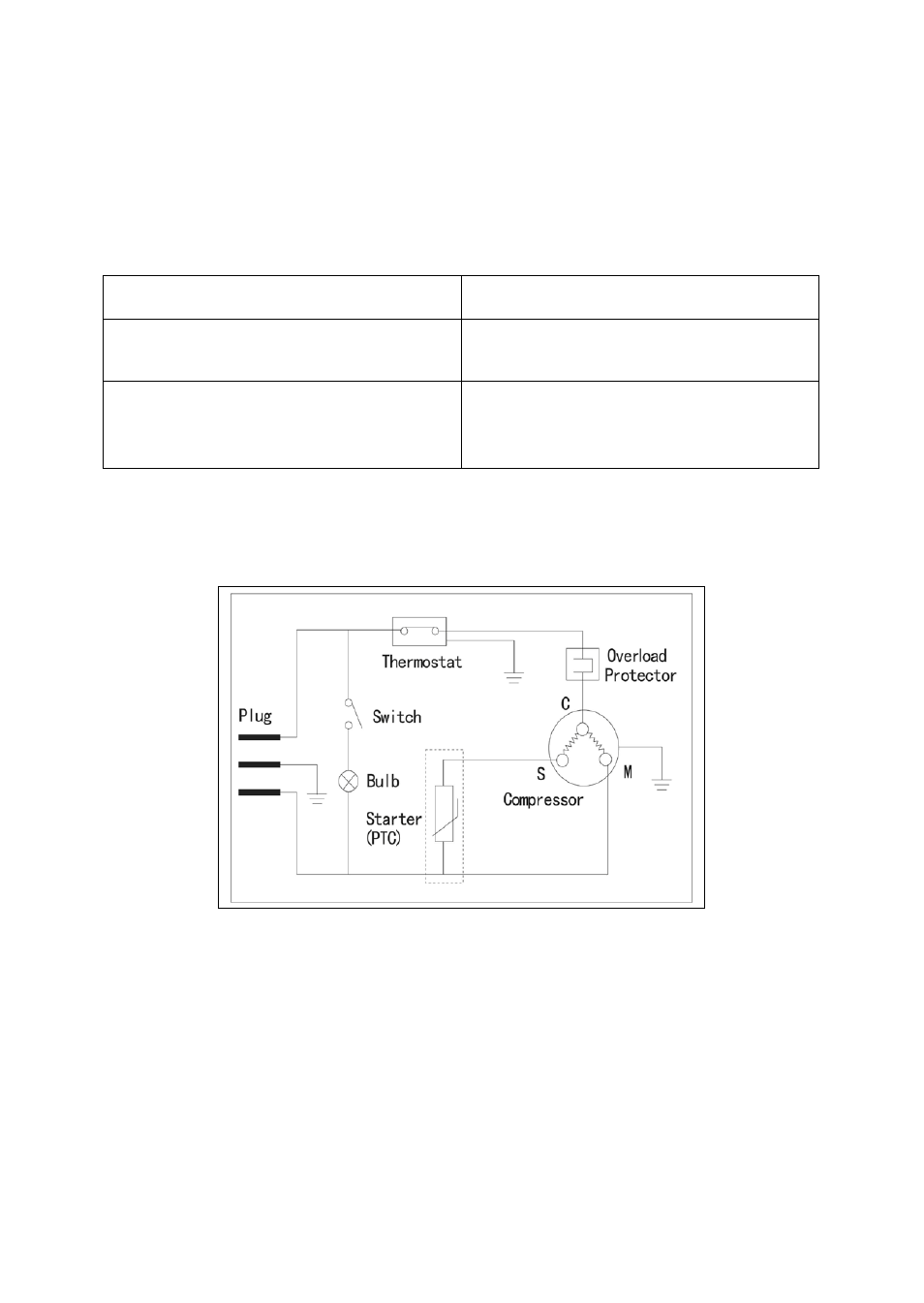 Service for your appliance, Wiring diagram | Avanti RA304BT User Manual | Page 12 / 20