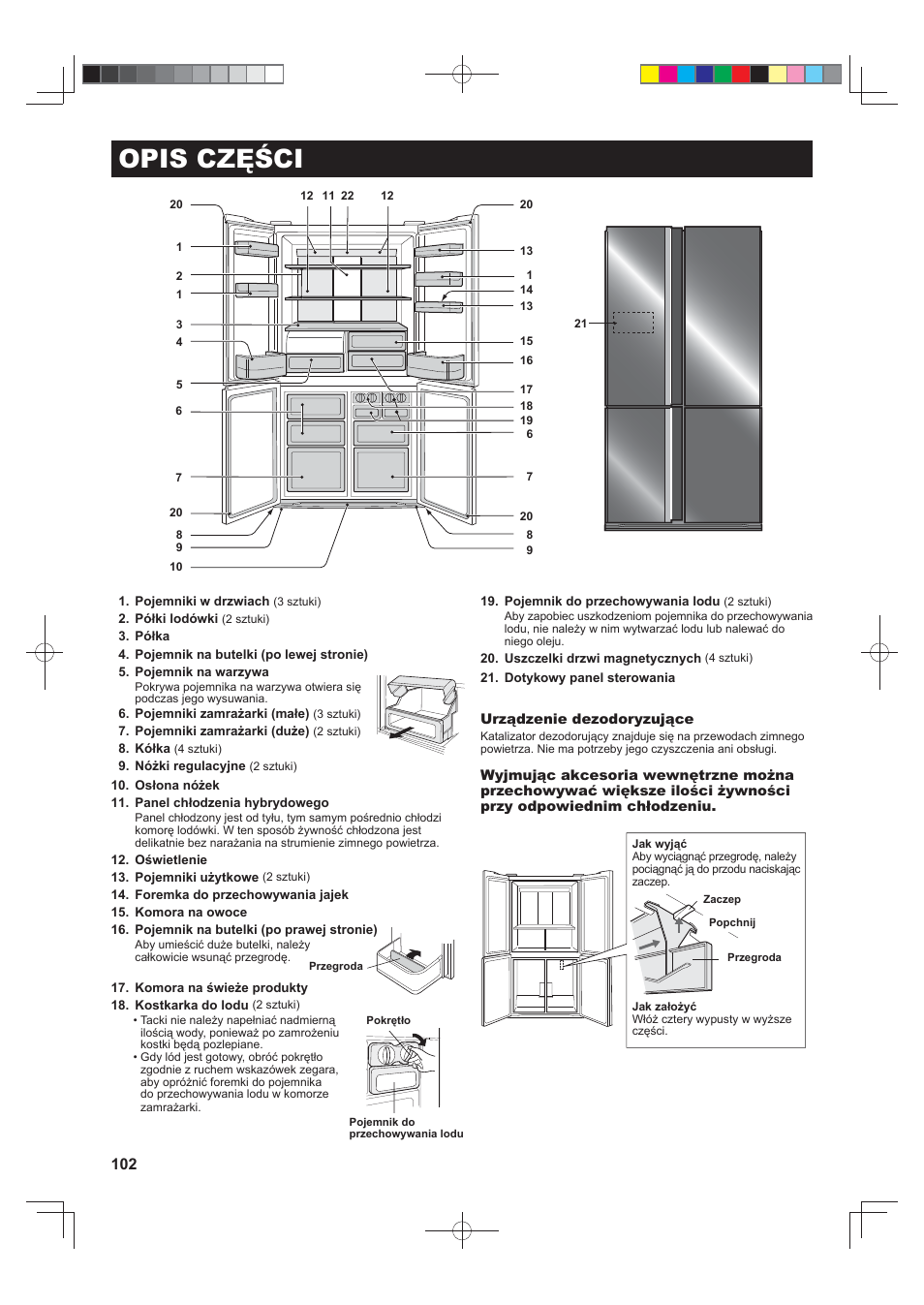 Opis części | Sharp SJ-FJ810VBK User Manual | Page 102 / 232